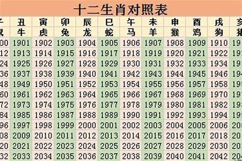 2023年五行|2023年五行属什么 2023年五行属什么命